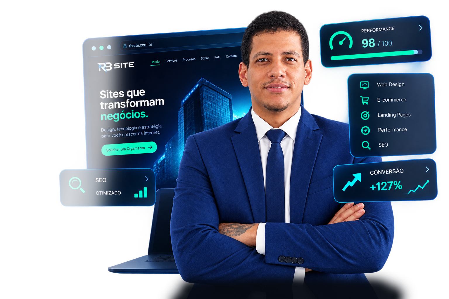 RB SITE: sites que transformam negócios com design, tecnologia e estratégia
